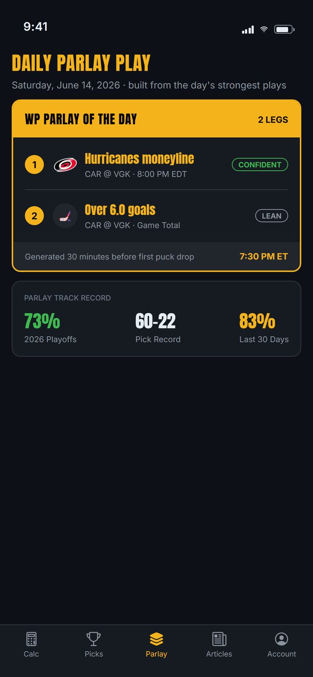 WP Hockey Predictor app showing a parlay