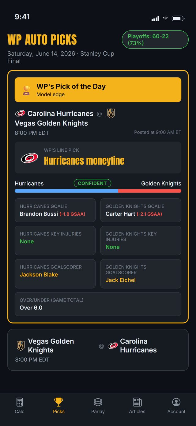 WP Hockey Predictor app showing picks